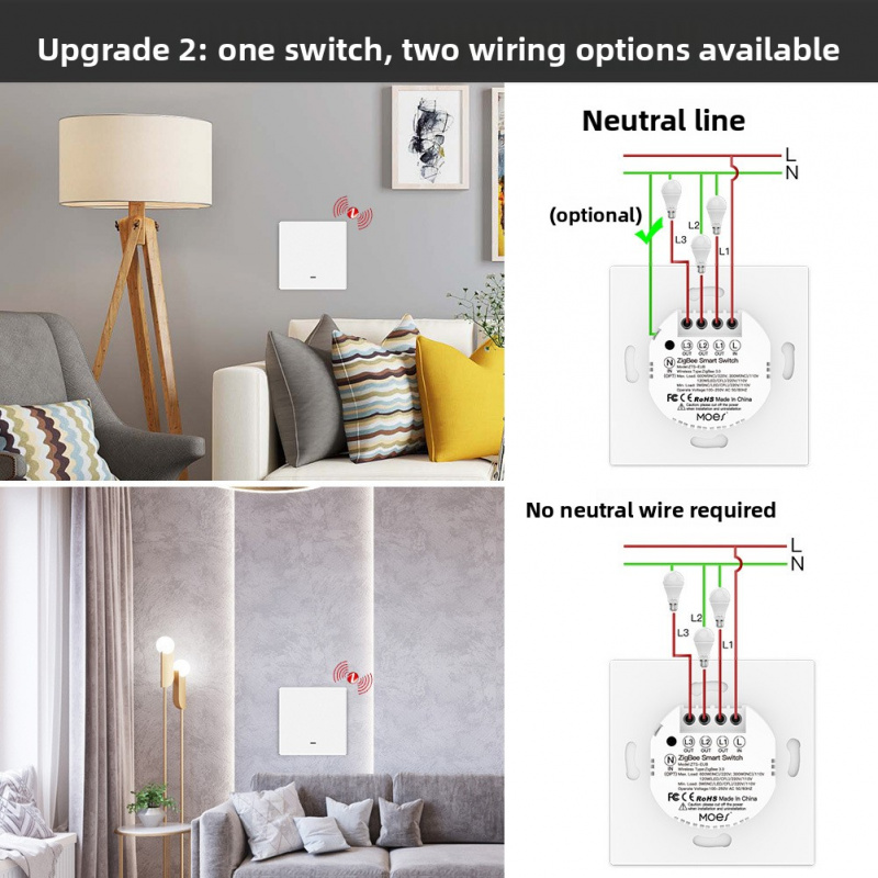 MOES Tuya ZigBee Smart Button  - Universal Remote Smart Home ulasan dan harga