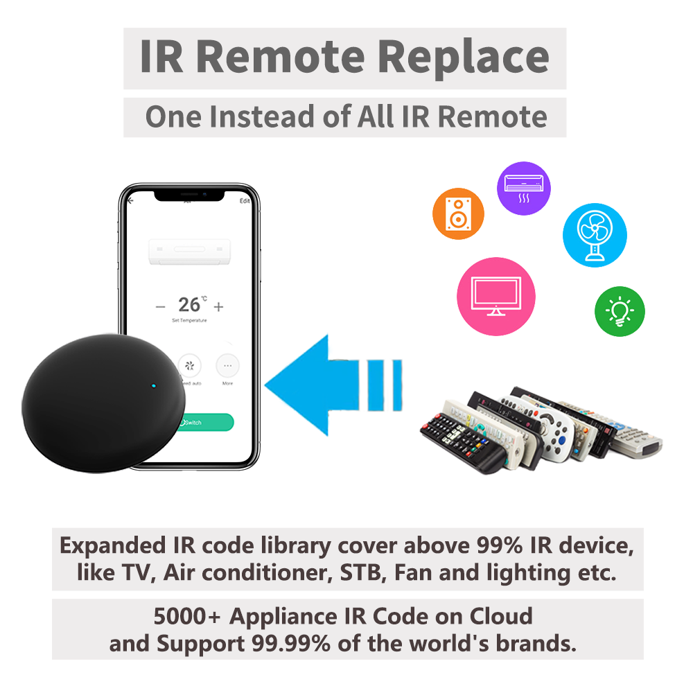 Tuya WiFi IR Remote For Smart  - Universal Remote Smart Home ulasan dan harga