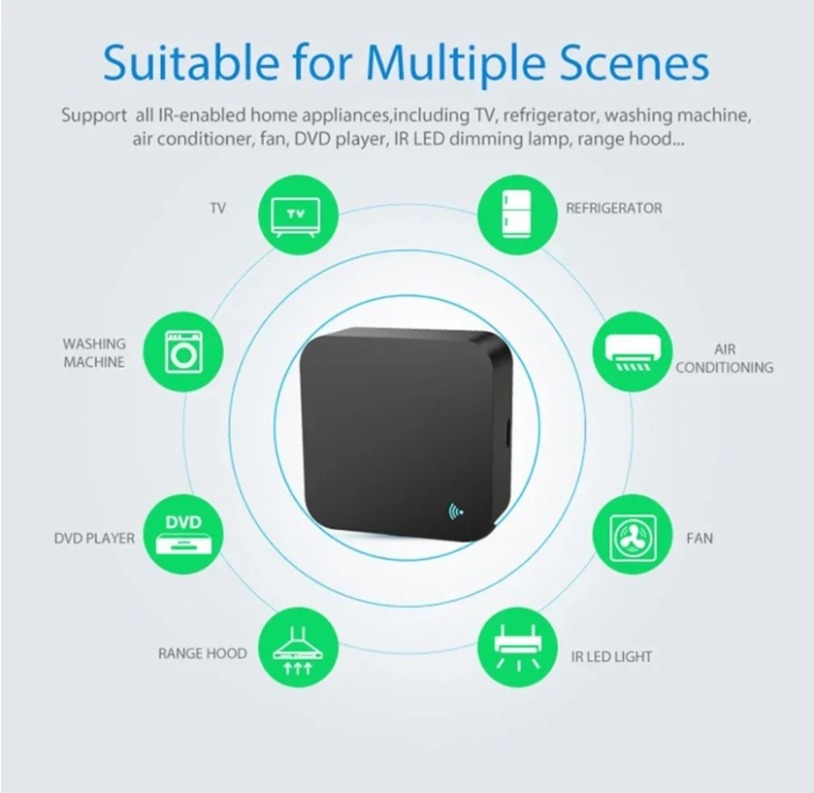Tuya Zigbee 3.0 Smart IR Remot - Universal Remote Smart Home ulasan dan harga