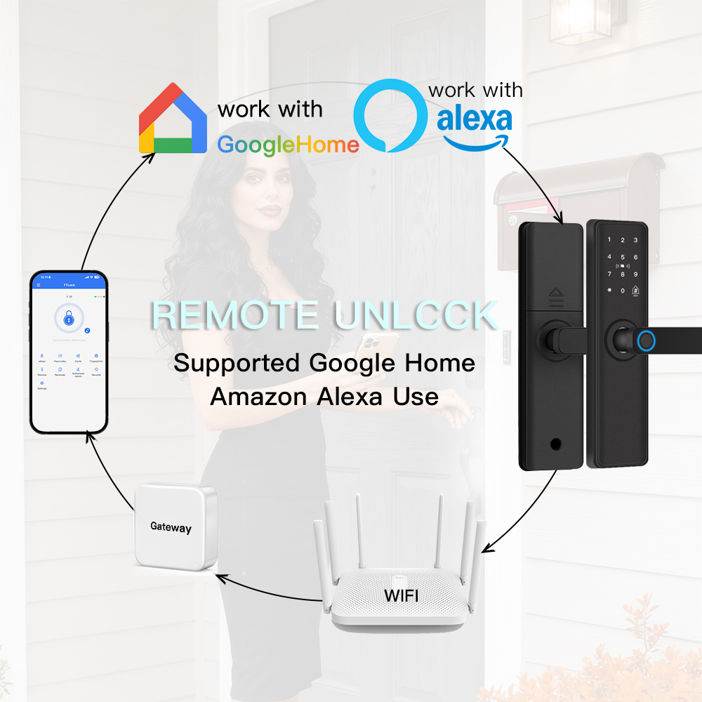 Smart Door Lock Bluetooth-comp - Smart Home Door Lock ulasan dan harga