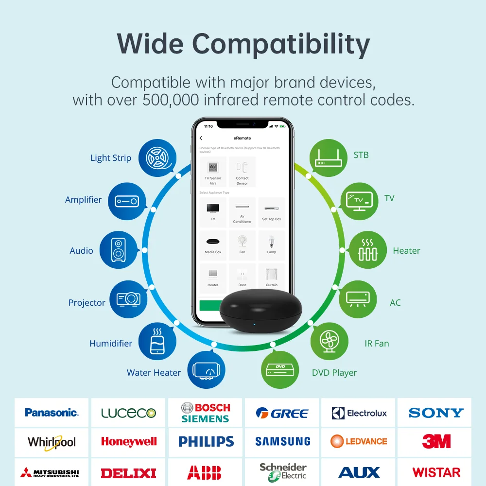 LinknLink eRemote IR Blaster f - Universal Remote Smart Home ulasan dan harga