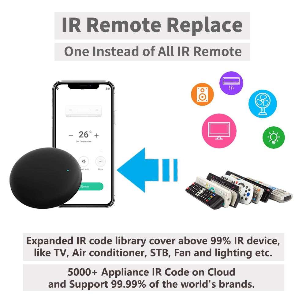 Tuya Smart WiFi RF IR Remote S - Universal Remote Smart Home ulasan dan harga