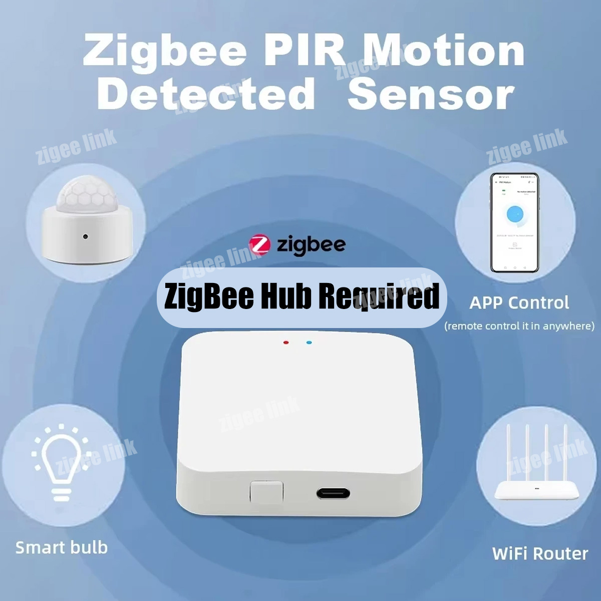 Zigbee3.0 Mini PIR Human Motio - Smart Home Wiser ulasan dan harga