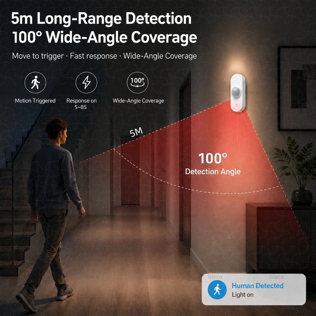 Smart Life Wifi PIR Human Moti - Smart Home Wiser ulasan dan harga